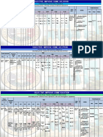 March 2019 Investigation For PSMU