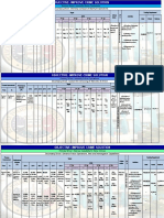 Dec 2019 Investigation For PSMU