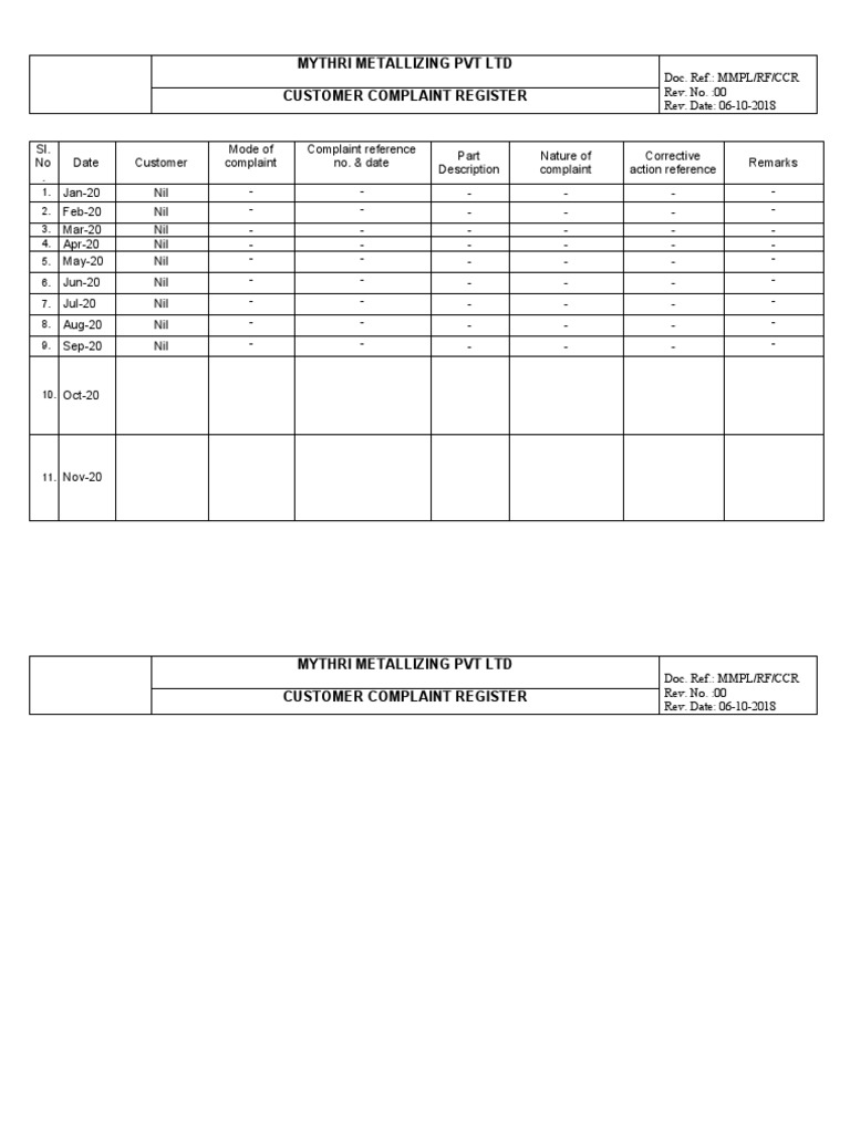 Customer Complaint Register PDF