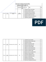 Directorate of Research and Development Jawaharlal Nehru Technological University Hyderabad Detailed Schedule of RRM - DECEMBER - 2021