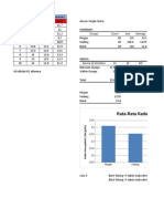 Statistik