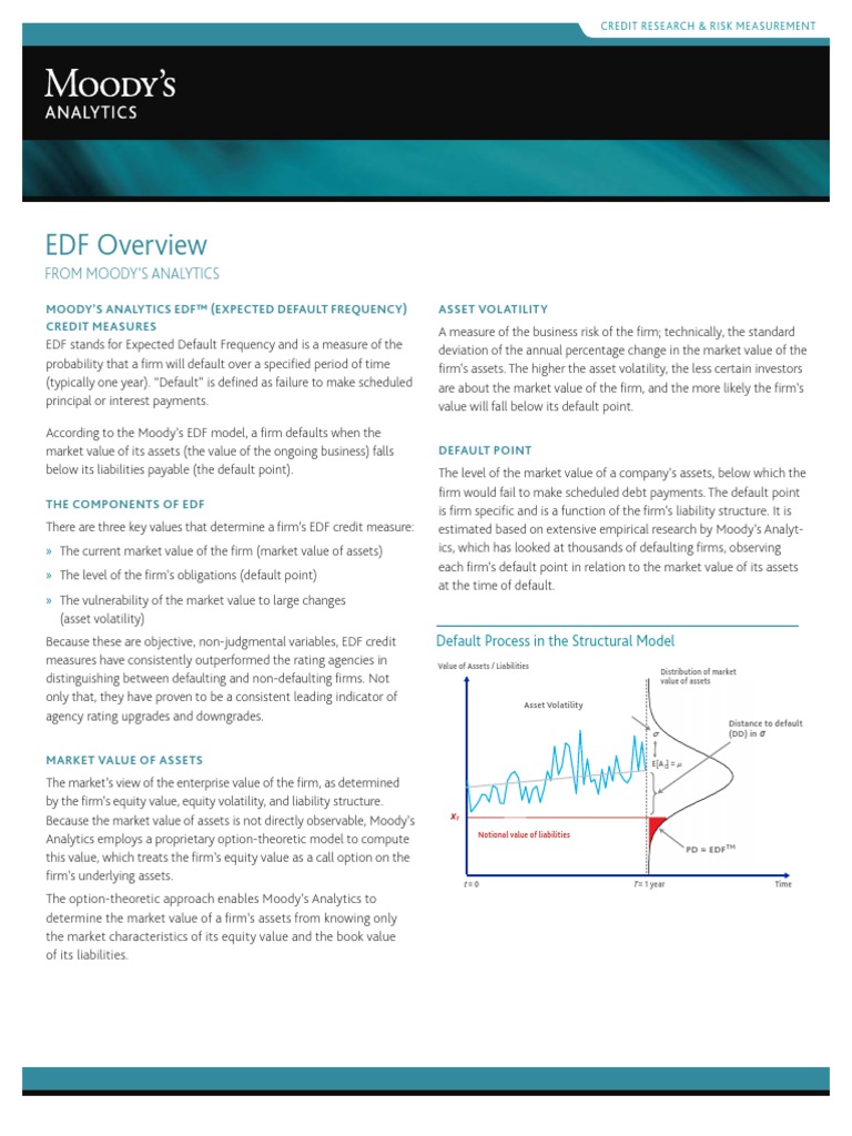 EDF Overview: From Moody'S Analytics | PDF | Volatility (Finance ...