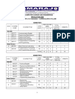 B.E. Computer Science and Engineering Regulation 2020 First Year (I & Ii Semester) - Curriculum & Syllabi Semester I