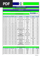 Crompton Greaves (CG Power) Single Phase Motors Catalogue and Price List 2020 PDF