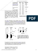 Quantum Chemistry Classical Physics