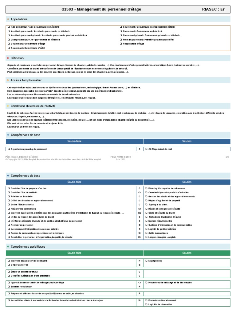 Fiche Rome Cantonnier , Fiches Métiers – YXYKU