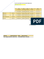 Ajuan - Komite - Pembelajaran - SD (50203049 - SD Negeri 1 Sukamulia)