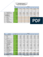 Proyeksi Arus Dana 2014