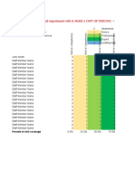 Skills Matrix Template