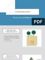 Proceso de CONSOLIDACIÓN