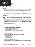 AGUILAR - 1.5.7 Packet Tracer - Network Representation