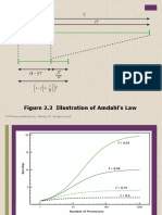 Figure 2.3 Illustration of Amdahl's Law: © 2016 Pearson Education, Inc., Hoboken, NJ. All Rights Reserved