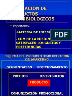 Cap 2 PLANEACION DE PRODUCTOS HIDROBIOLOGICOS 2020-I Hasta Marca