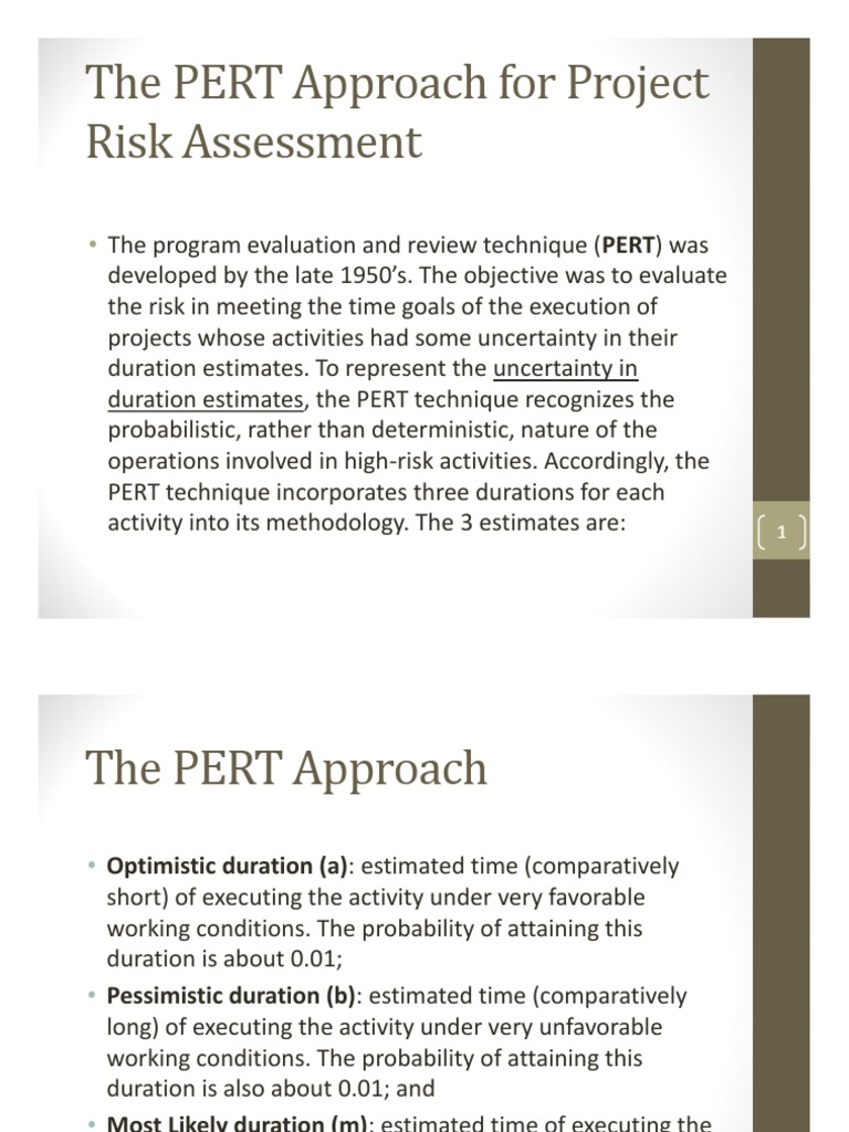 350 - 10315 - CB519 - 2019 - 1 - 1 - 1 - PERT and Range Estimate | PDF ...
