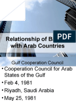 Relationship of Bahrain With Arab Countries