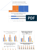 Datos Sobre La Construcción de Paz Jóvenes en Colombia