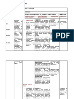 PLANES Y PROGRAMA KABINEÑO DE 3ER AÑO Completo