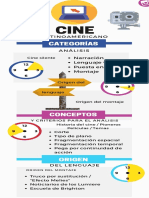 Categorias Cine Latinoamericano Inicios