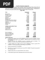 Cash Flow Statement Assignment