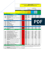 Precios Distribuidor Oct 2021