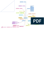 2.3 Formato Que Se Emplean para La Planeación, Control y Contabilización - 202194 - 192246