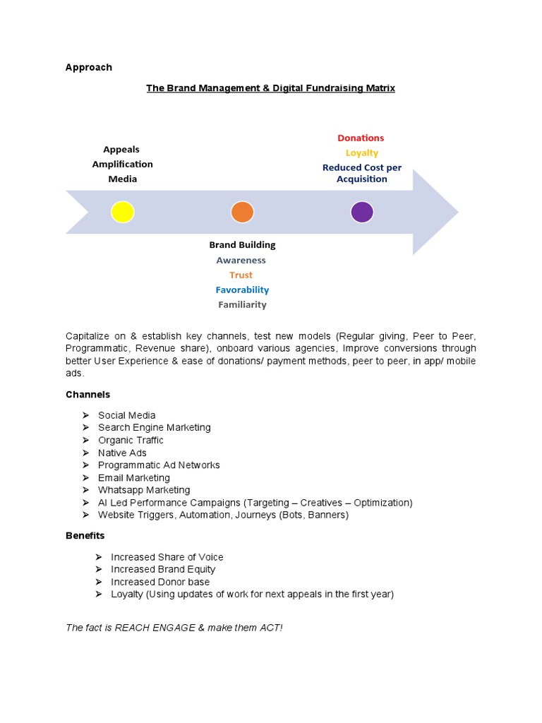 Approach Sample | PDF | Business | Computers