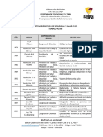 Matriz Legal SG-SST Actualizada2021