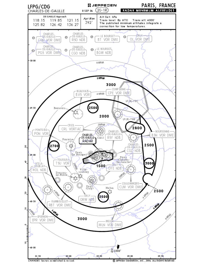 LFPG Airport Charts and Procedures | PDF | Measuring Instrument | Wireless