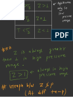 Real Gases Lecture 2