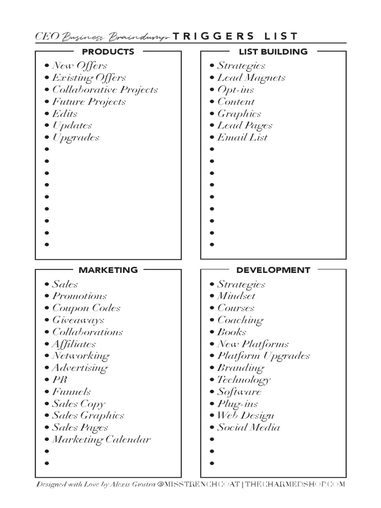 CEO Business Strategy Triggers List | PDF | Accounts Payable | Internet