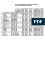 Data Pelatihan Tenaga Adm Gel 1