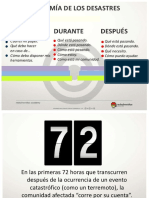 Situaciones de Crisis Despues de Un Sismo I