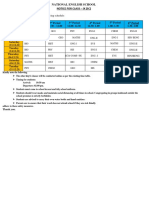 National English School Class Schedule for Class IX