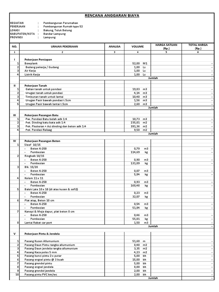 Boq unit type 52 pdf