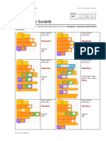 Form 1 Computer Literacy Revision on Scratch Data Control Structures