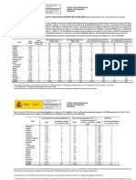 Actualizacion 123 COVID-19