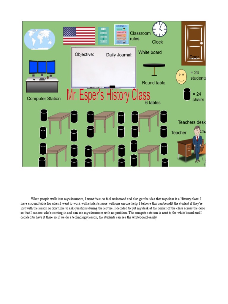 Assignment 2 Edu 214 | PDF | Social Science