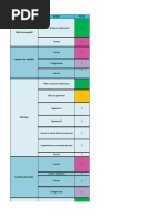 Aula - Lista de alimentos - V2