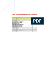 Modbus Ut35a