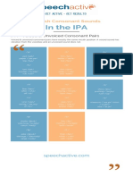 English Consonant Sounds Chart PDF IPA International Phonetic Alphabet