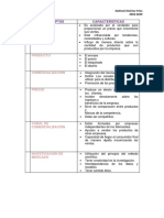 JimÃ© Nez Natived-Esquema Sobre Estudio de Mercado