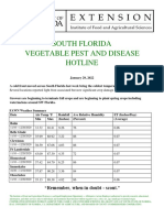 South Florida Vegetable Pest and Disease Hotline For January 29, 2022