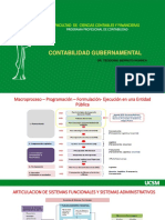 CONT - GUBERN. I 20 FASE II. Tema 13