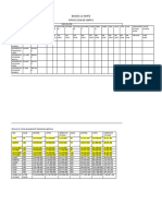 Plan de Negocio Bodega La Norte