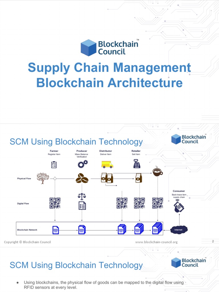 Supply Chain Management Blockchain Architecture | PDF | Supply Chain ...