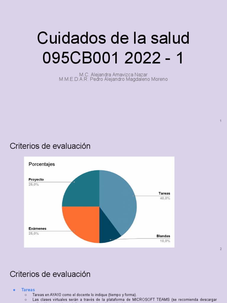 Cuidados de Salud y Evaluación 2022 | PDF | Cuidado de la salud | Medicina