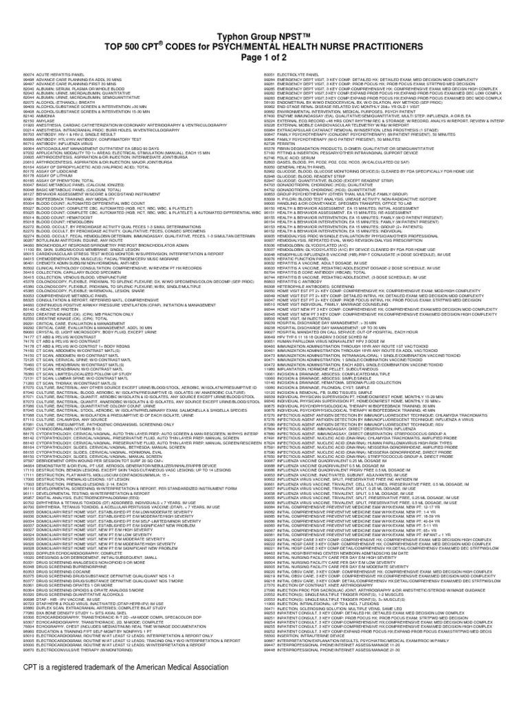 TOP 500 CPT® CODES For PSYCHMENTAL HEALTH NURSE PRACTITIONERS PDF