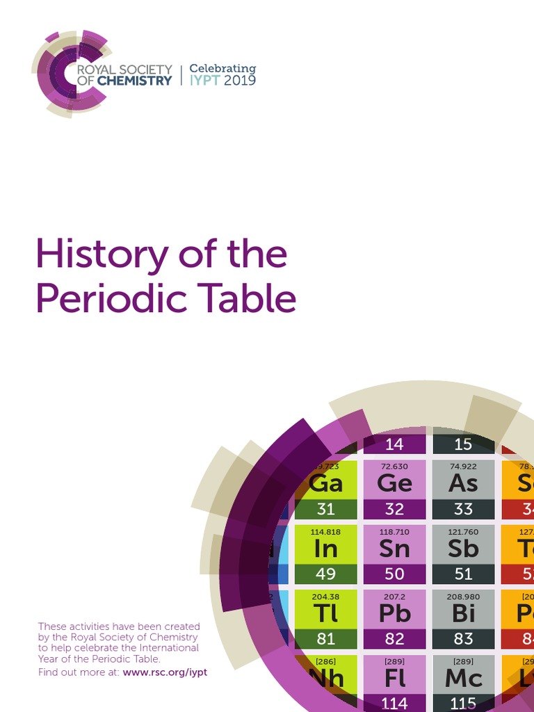 Periodic Table History Activity | PDF | Chemical Elements | Atoms