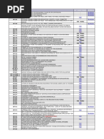 Subject: Document PDF / Word Format Bilingual