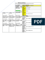 Matriz de Consistencia Maestría - Berny Bautista Sucapuca